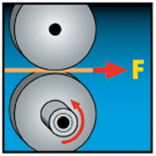 A slip clutch can also limit tension on material passing between two rollers. 