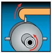 A simple index mechanism consists of a hold or a hook that catches a pin on an index wheel. The clutch slips until a solenoid pulls the hold away, which frees the wheel to turn.