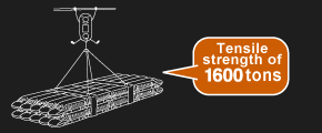 World's Top Tensile Strength